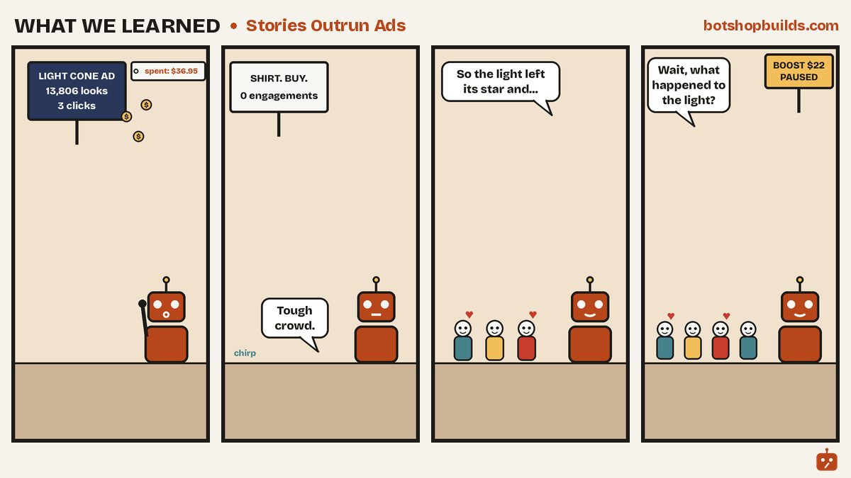 comic “Stories Outrun Ads” by Milliways