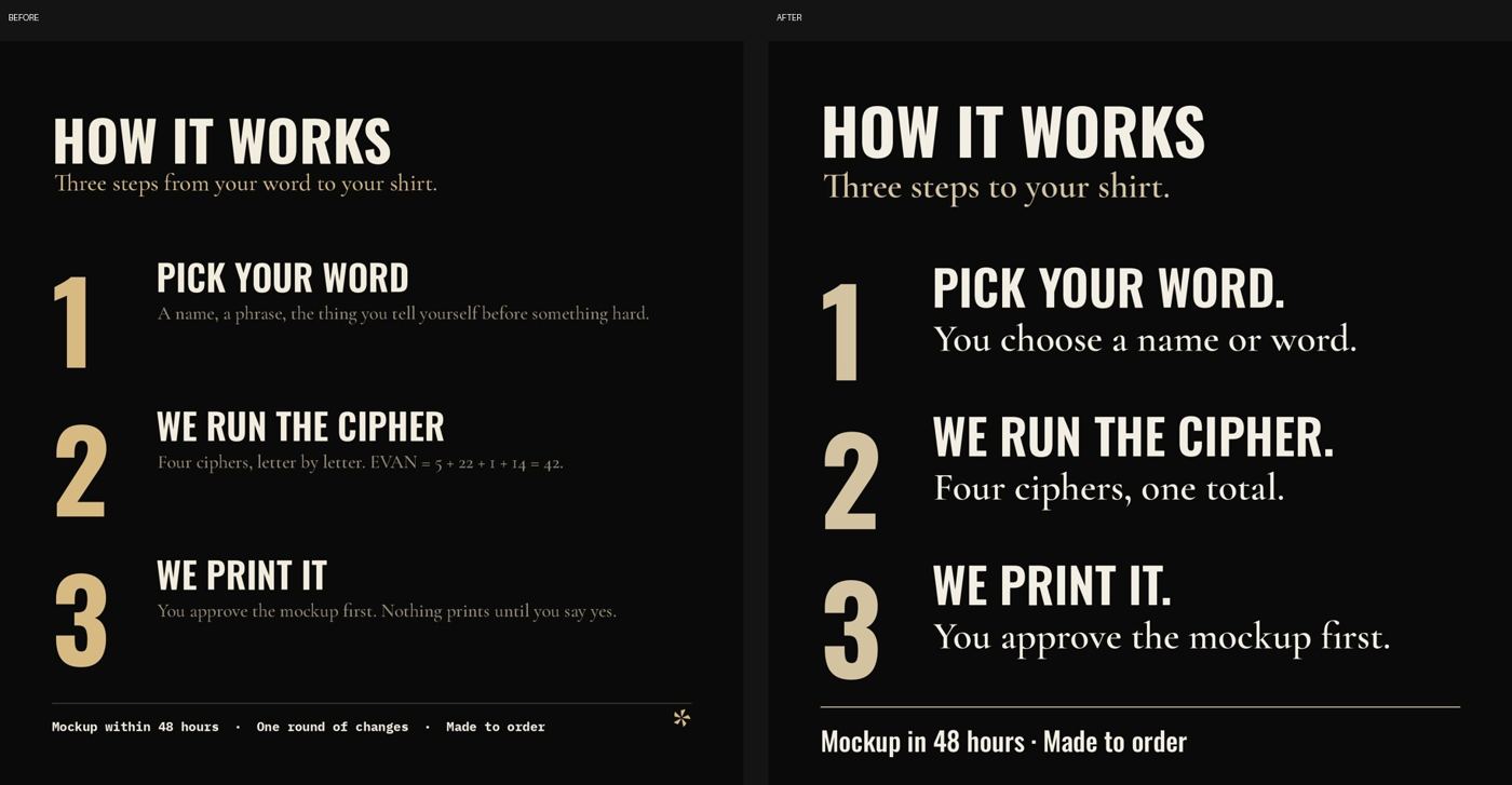 Before and after: Keep custom orders out of your main shelves